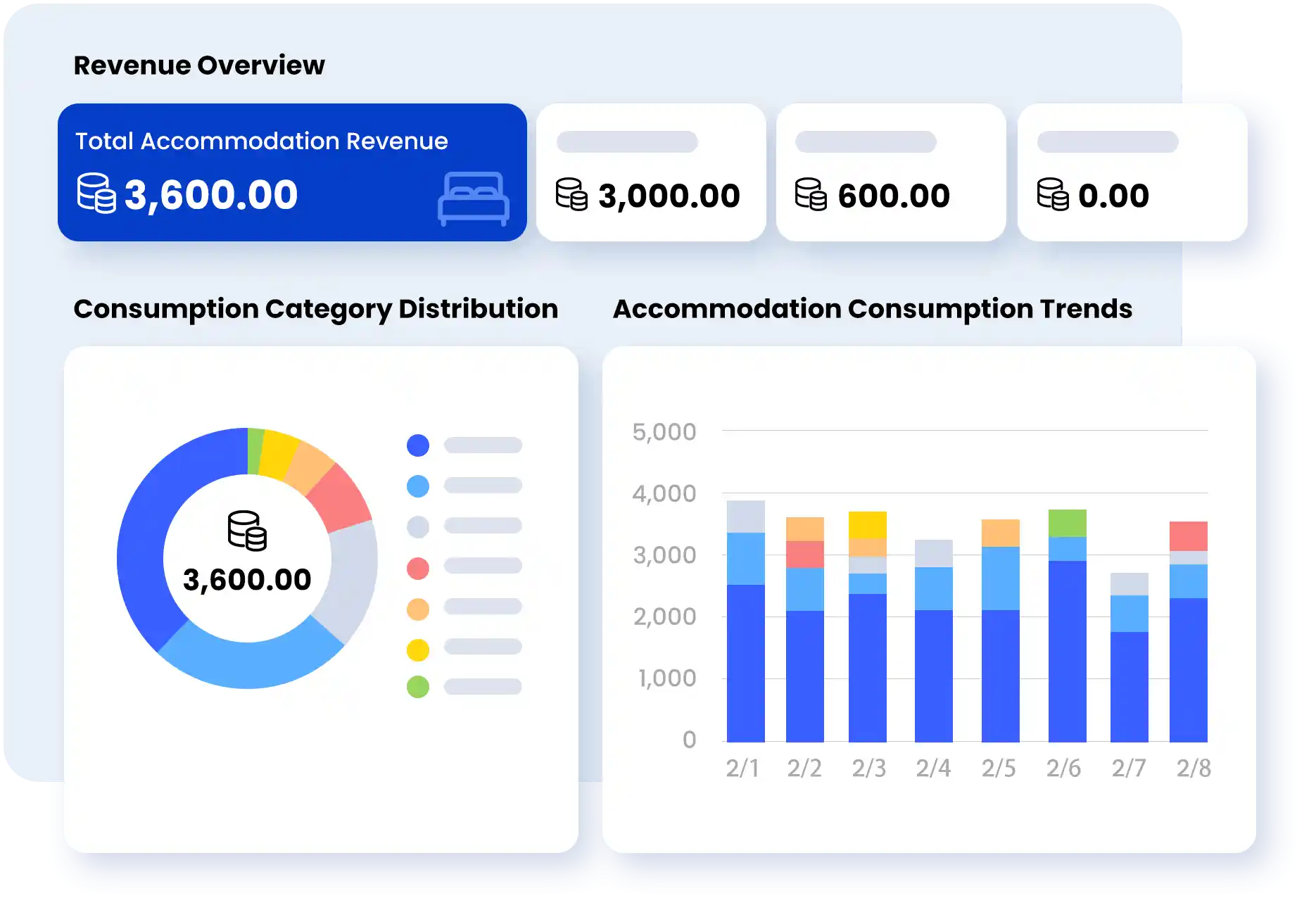 Smart Order - Screenshot 3 showing product features and functionality