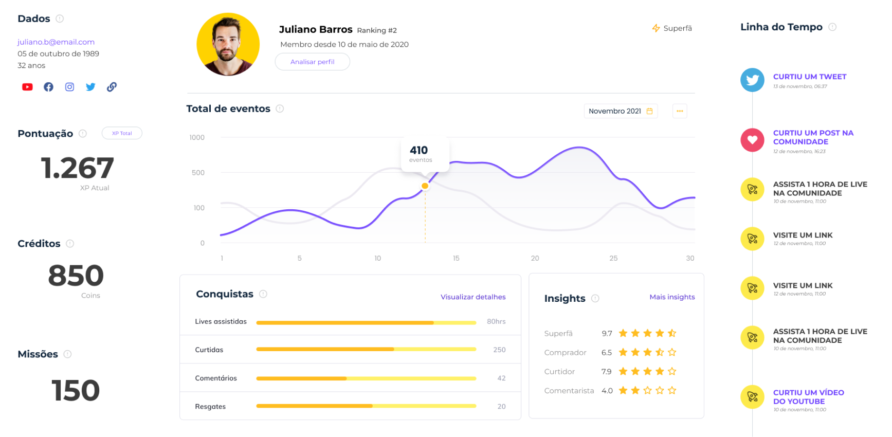 SkillCore gallery image