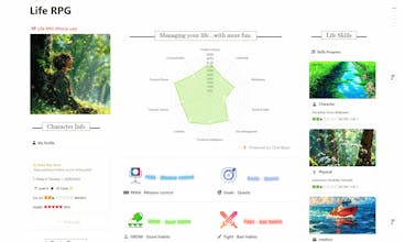 LIFE RPG gallery image