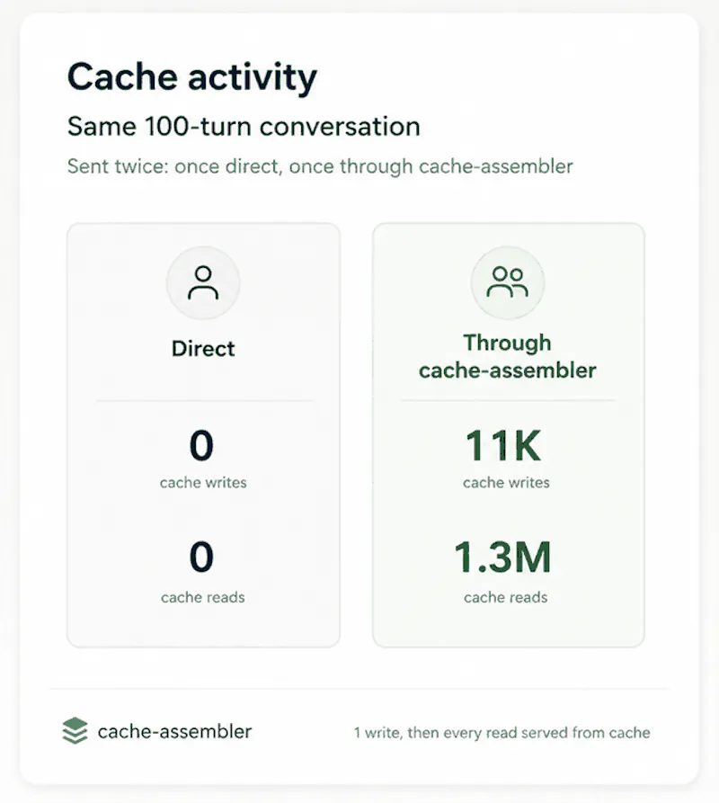 cache-assembler screenshot 3