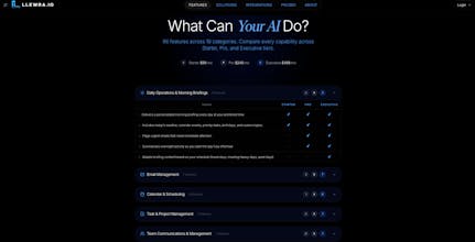 Llewra gallery image