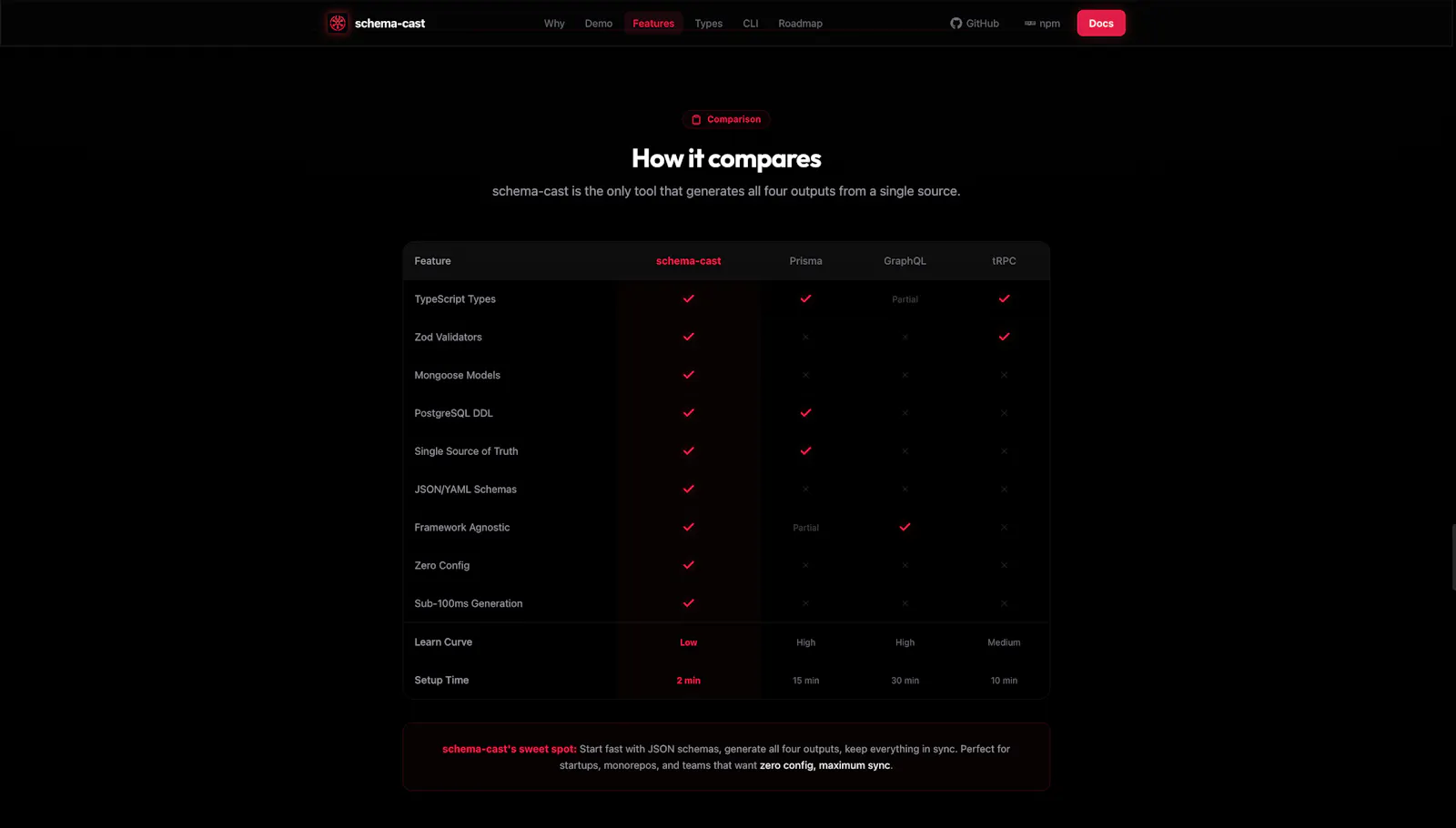 Schema Cast screenshot 2