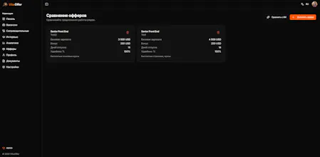 VibeOffer gallery image