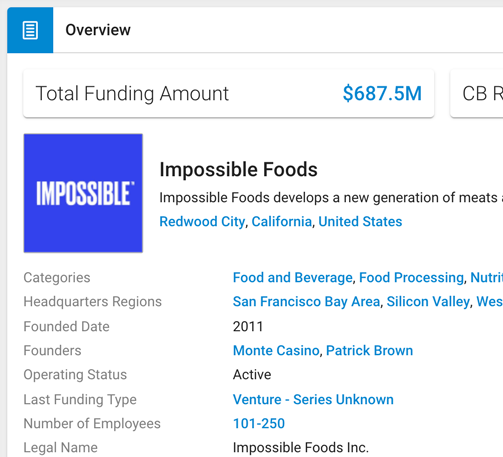 Rankpoint gallery image