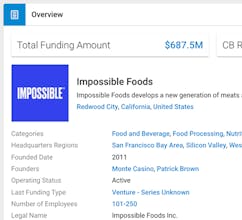 Rankpoint gallery image