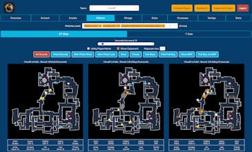 CSGO Scouting Tool gallery image