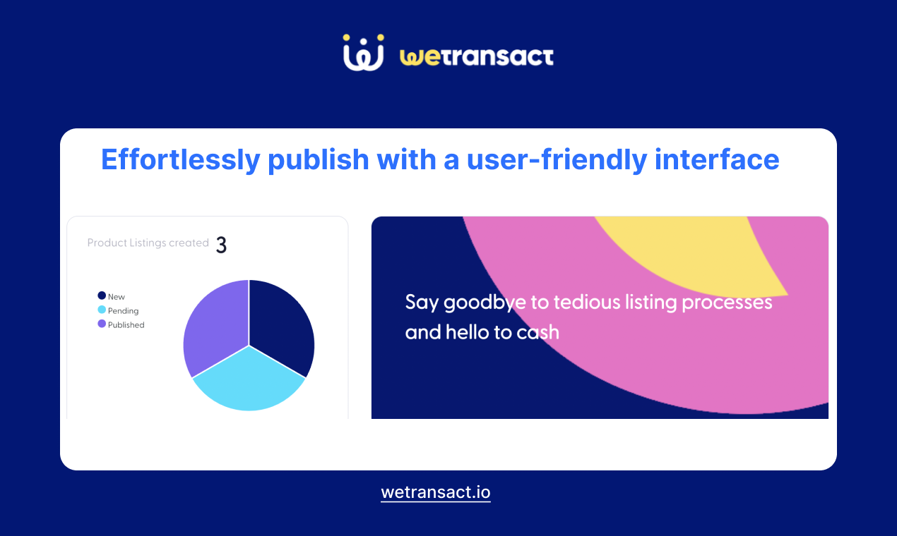 Wetransact - Earn 4-50k cash listing on Microsoft Marketplace медиа 2