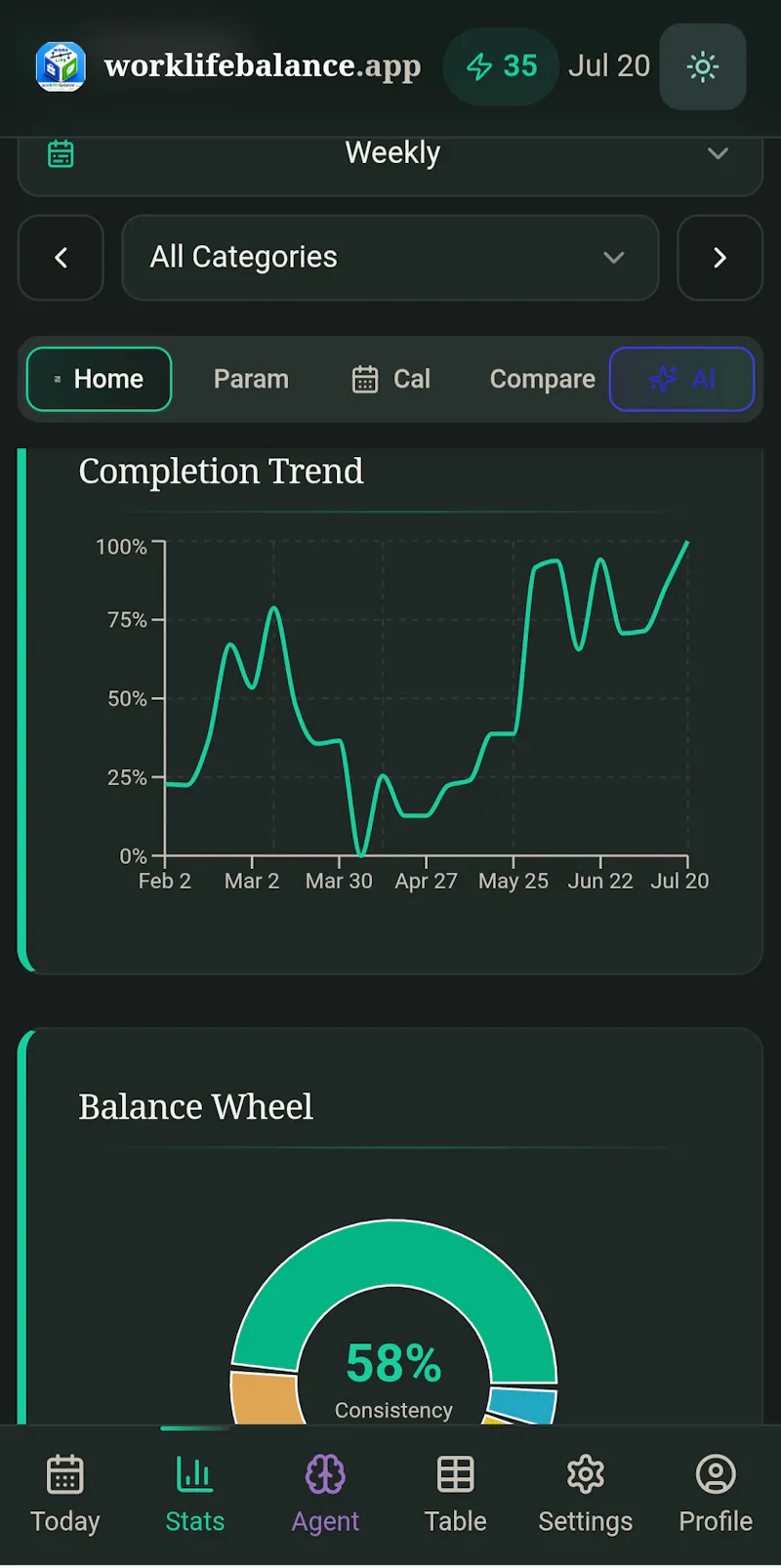 Work-Life Balance App screenshot 7
