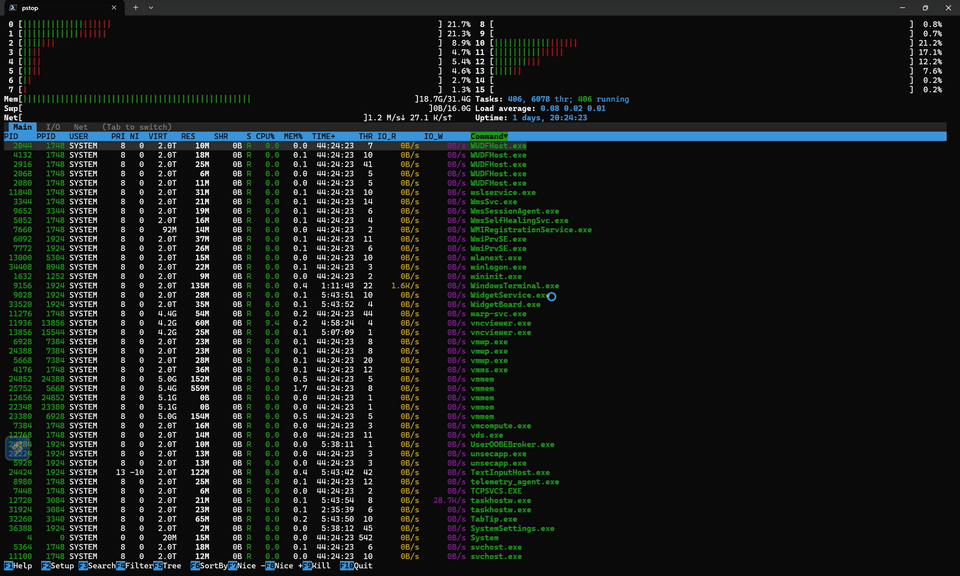 htop for Windows Powershell - pstop - Main product screenshot demonstrating key features and user interface