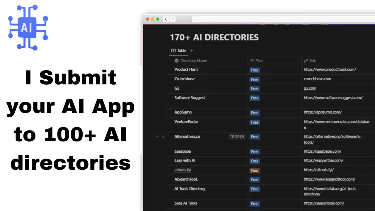 Submit Your AI App to 170+ Directories media 1