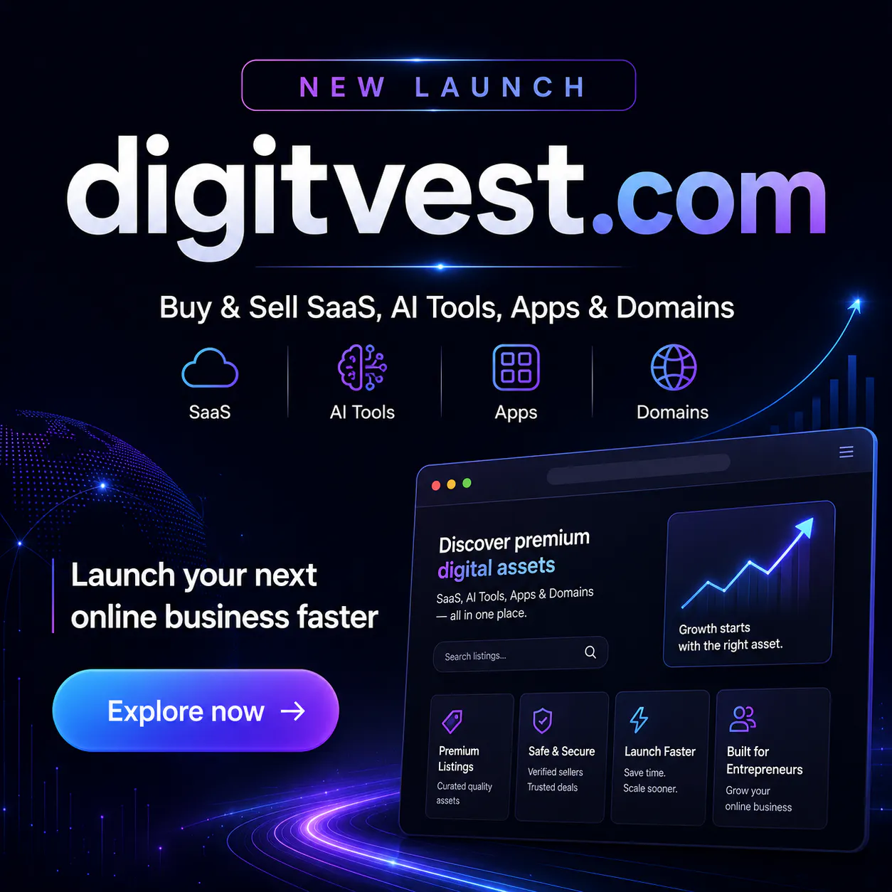 digitvest.com gallery image