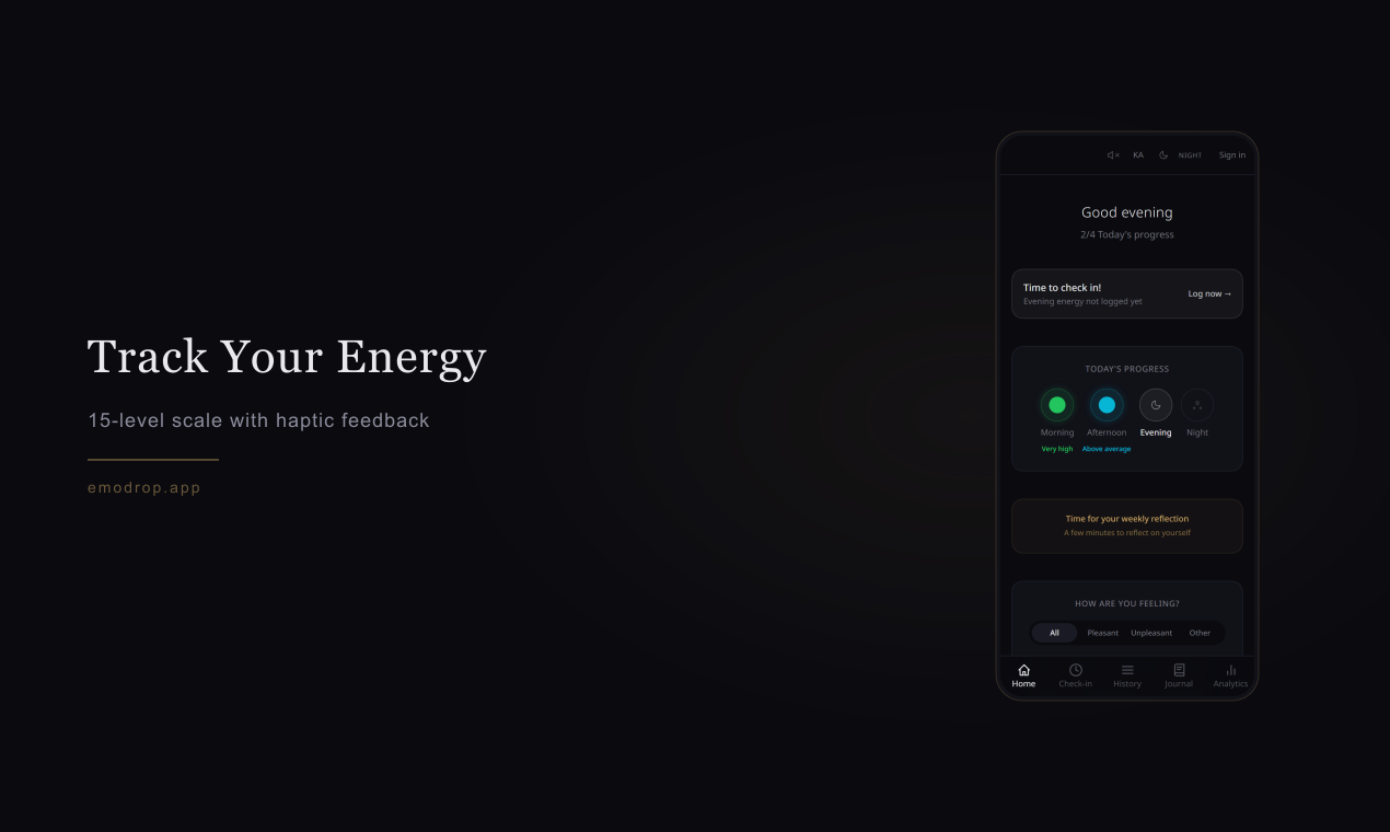 Emotion gallery image