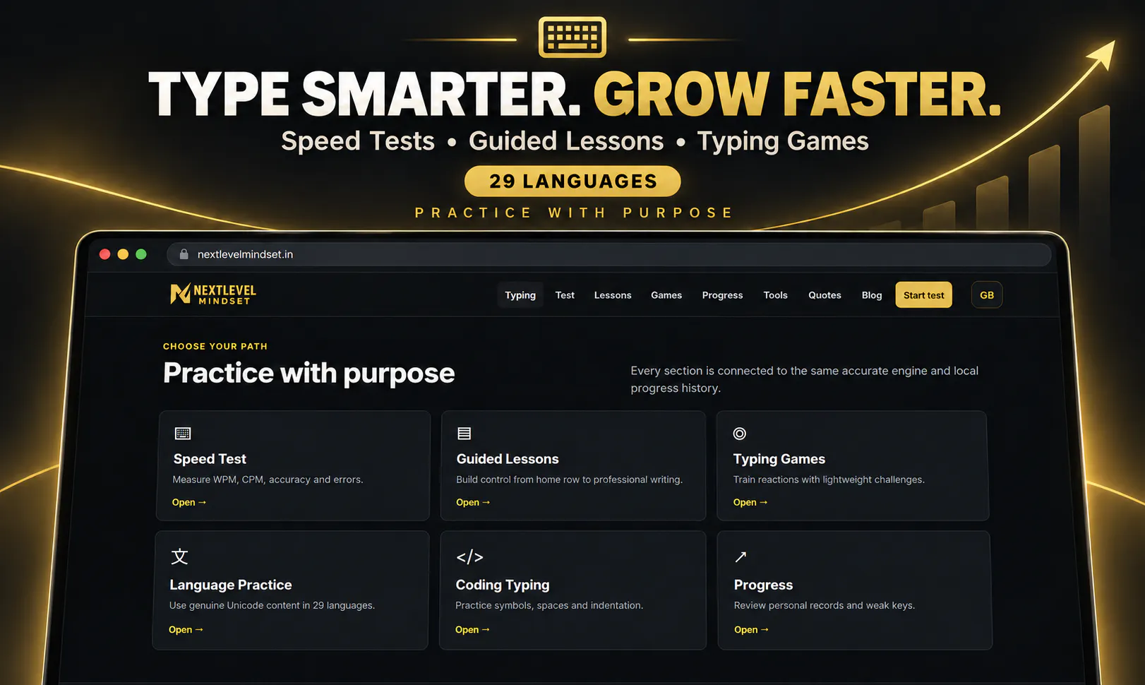 Next Level Mindset Tools gallery image