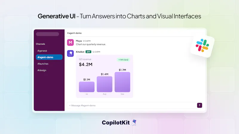 CopilotKit Channels SDK screenshot 3
