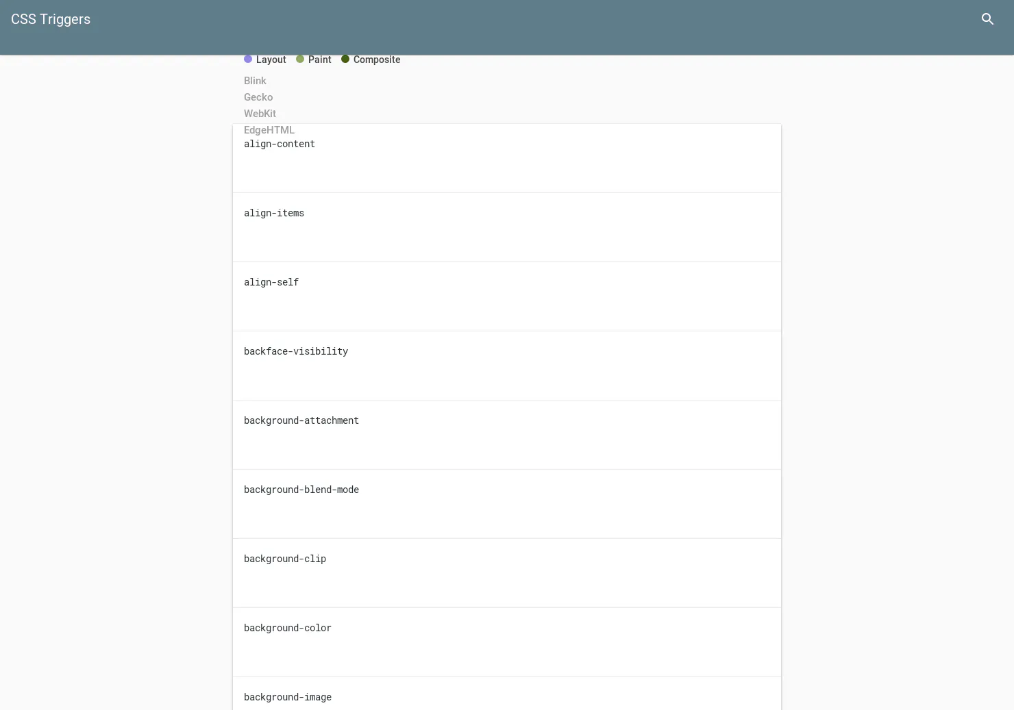 CSS Triggers