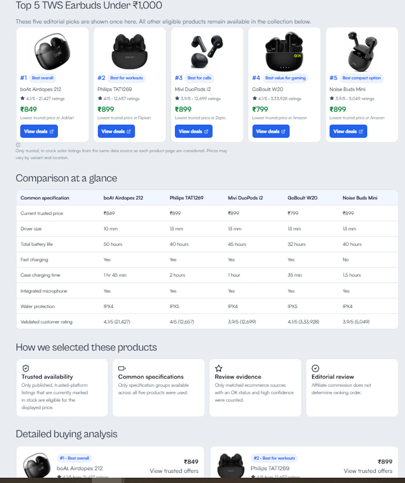 DekhoDeal screenshot 4