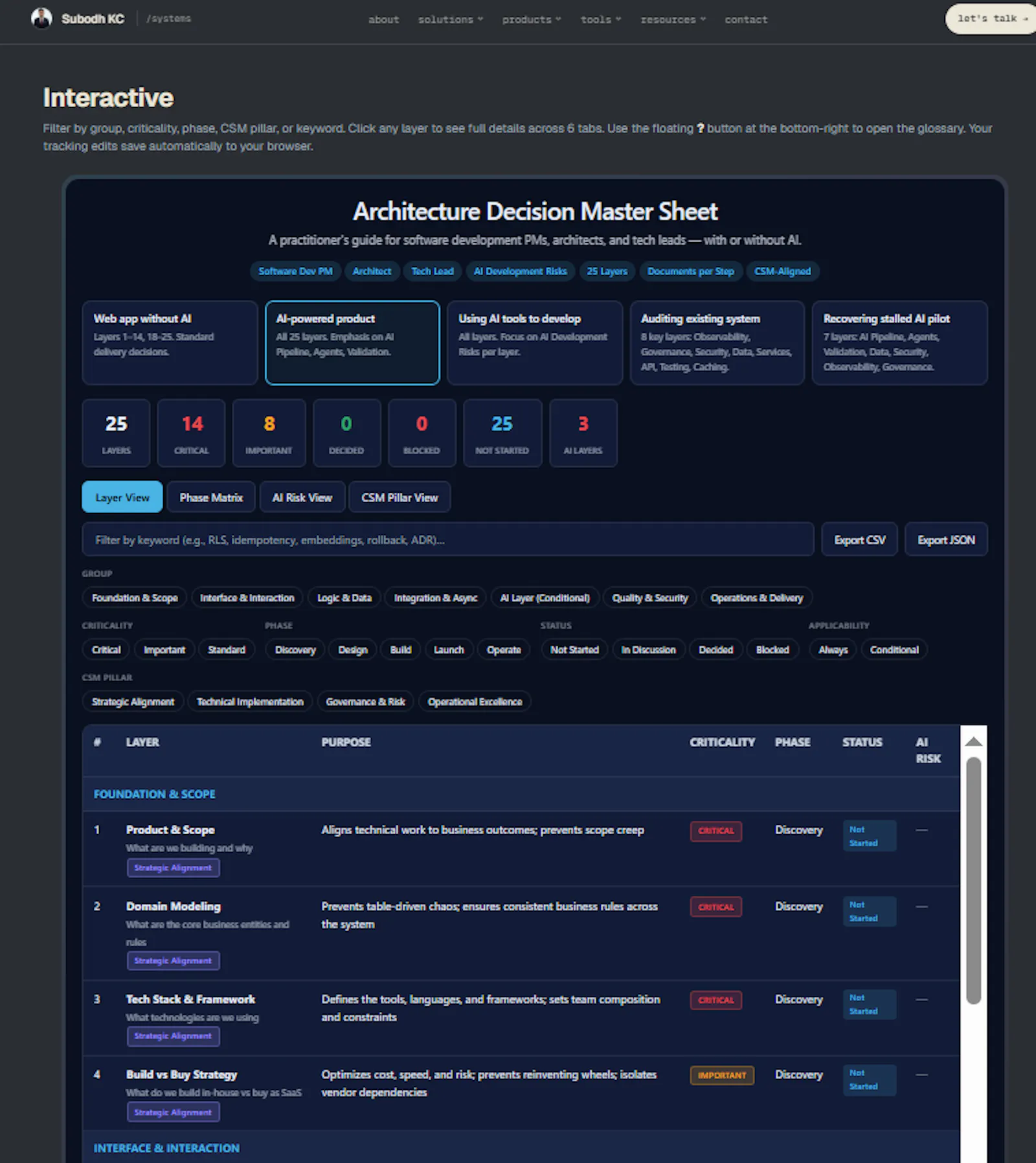 AI Architect & Advisor, Subodh Kc screenshot 2