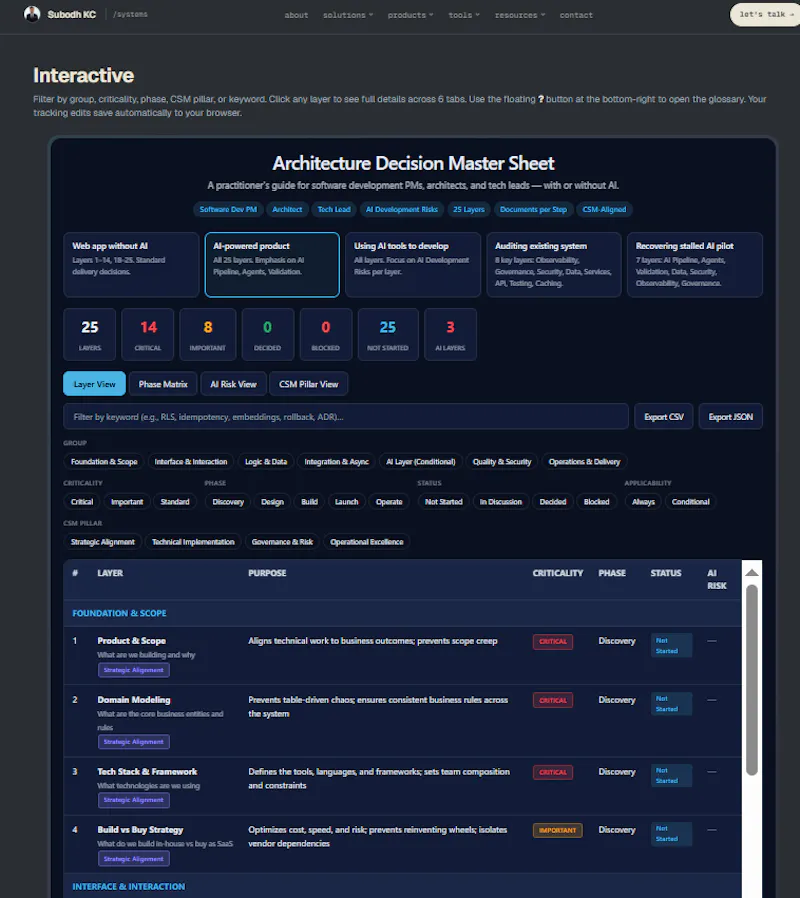 AI Architect & Advisor, Subodh Kc screenshot 2