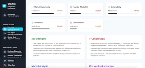 Gravitize AI gallery image