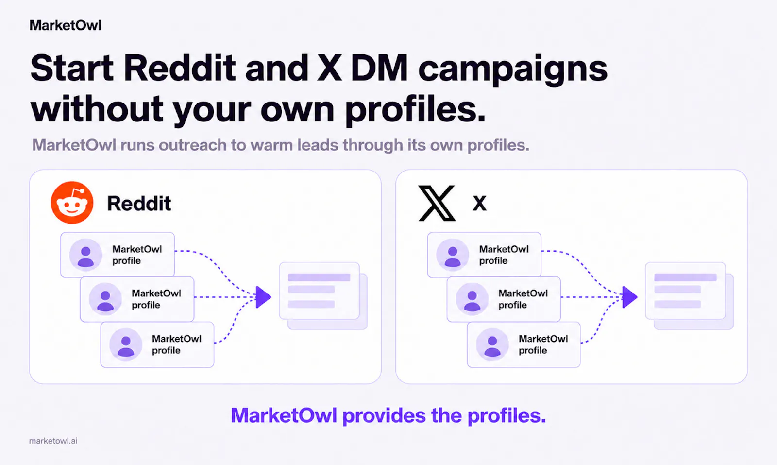 MarketOwl screenshot 2