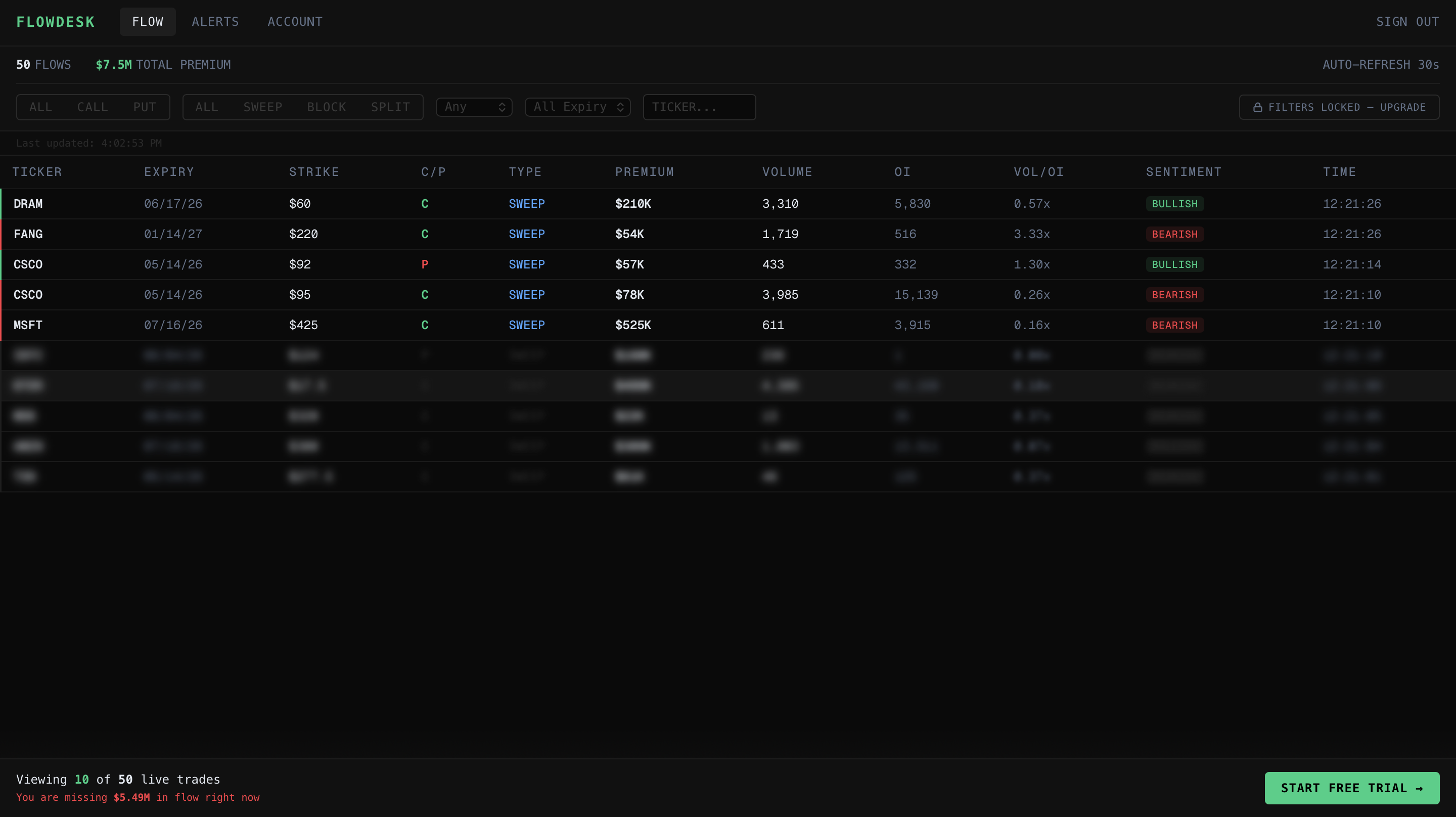 FlowDesk — Options Flow Scanner gallery image