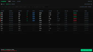 FlowDesk — Options Flow Scanner gallery image