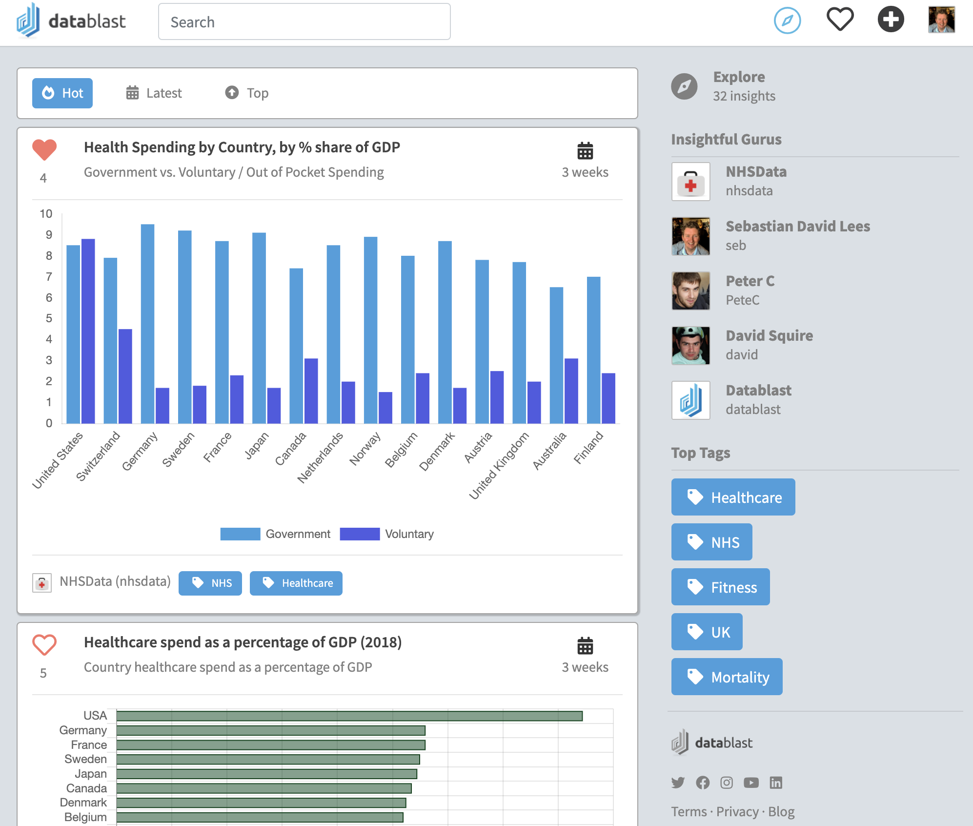 Datablast gallery image