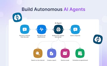 Latenode gallery image