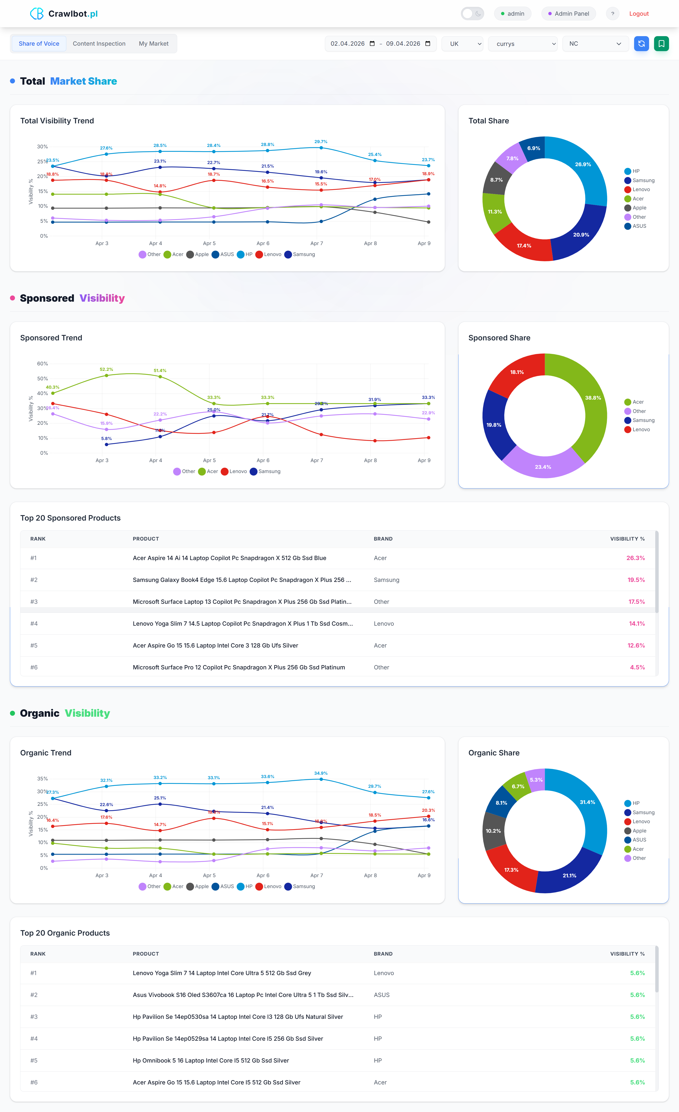 Crawlbot.pl gallery image