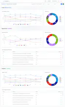 Crawlbot.pl gallery image