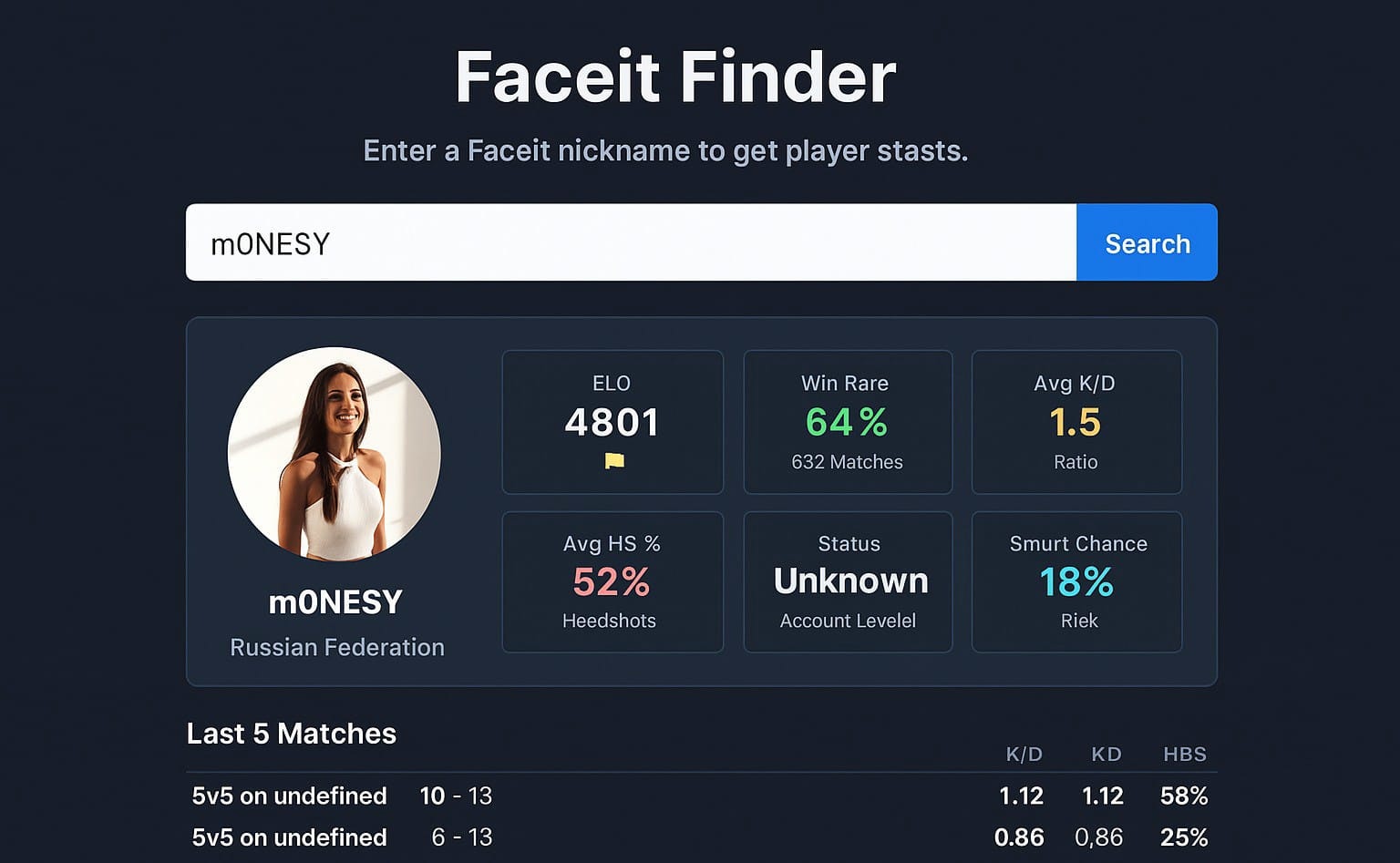 Média Faceit Finder - Suivre et analyser les statistiques détaillées des joueurs CS2 1