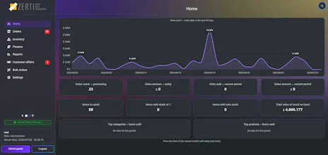 ZERTI gallery image