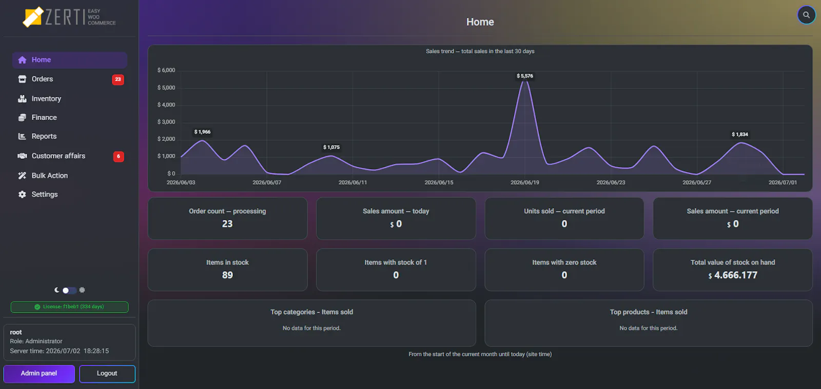 ZERTI screenshot 4