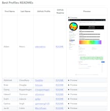 GitPro gallery image