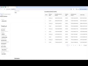 doughflow.io gallery image
