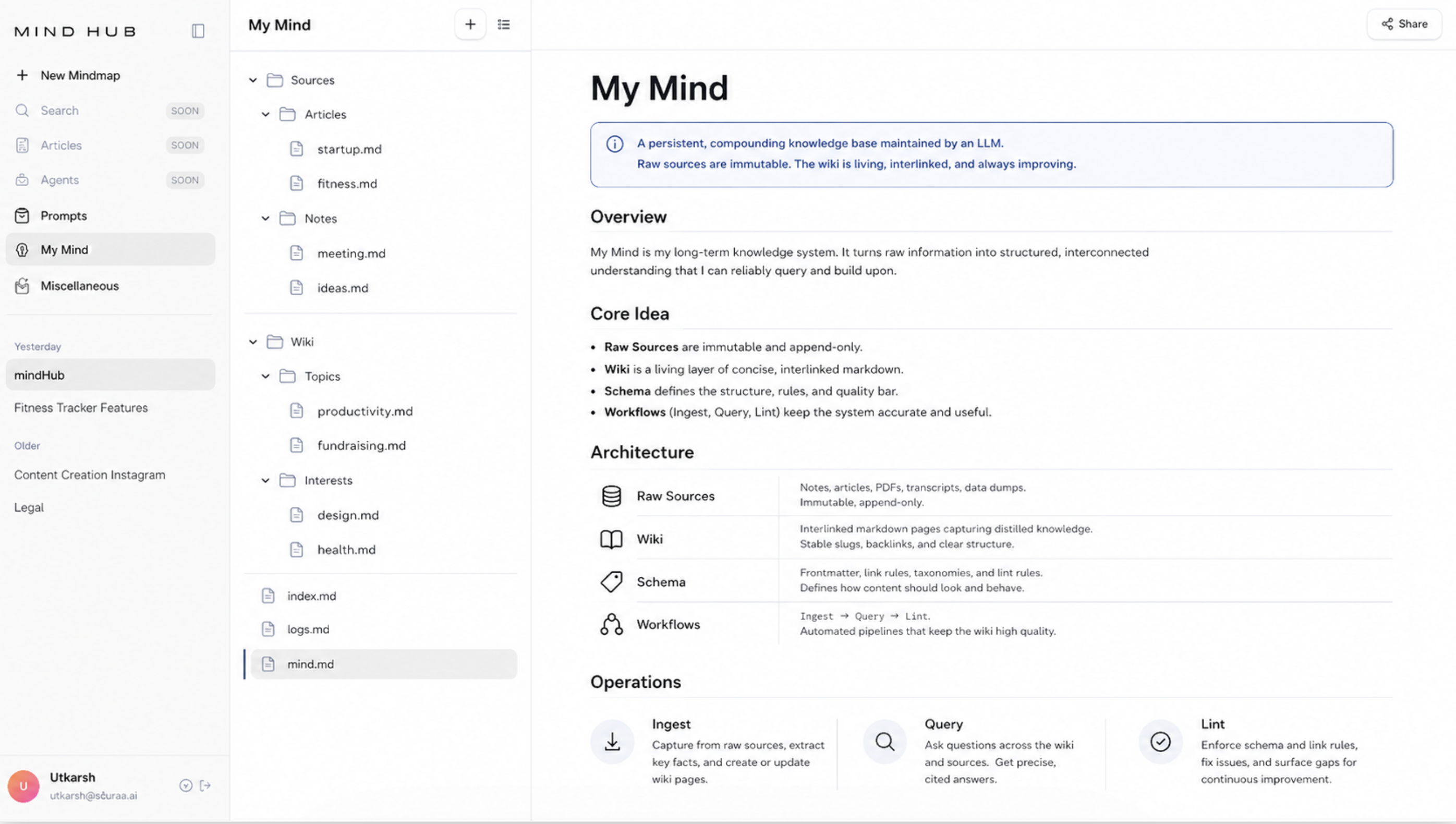 MindHub gallery image