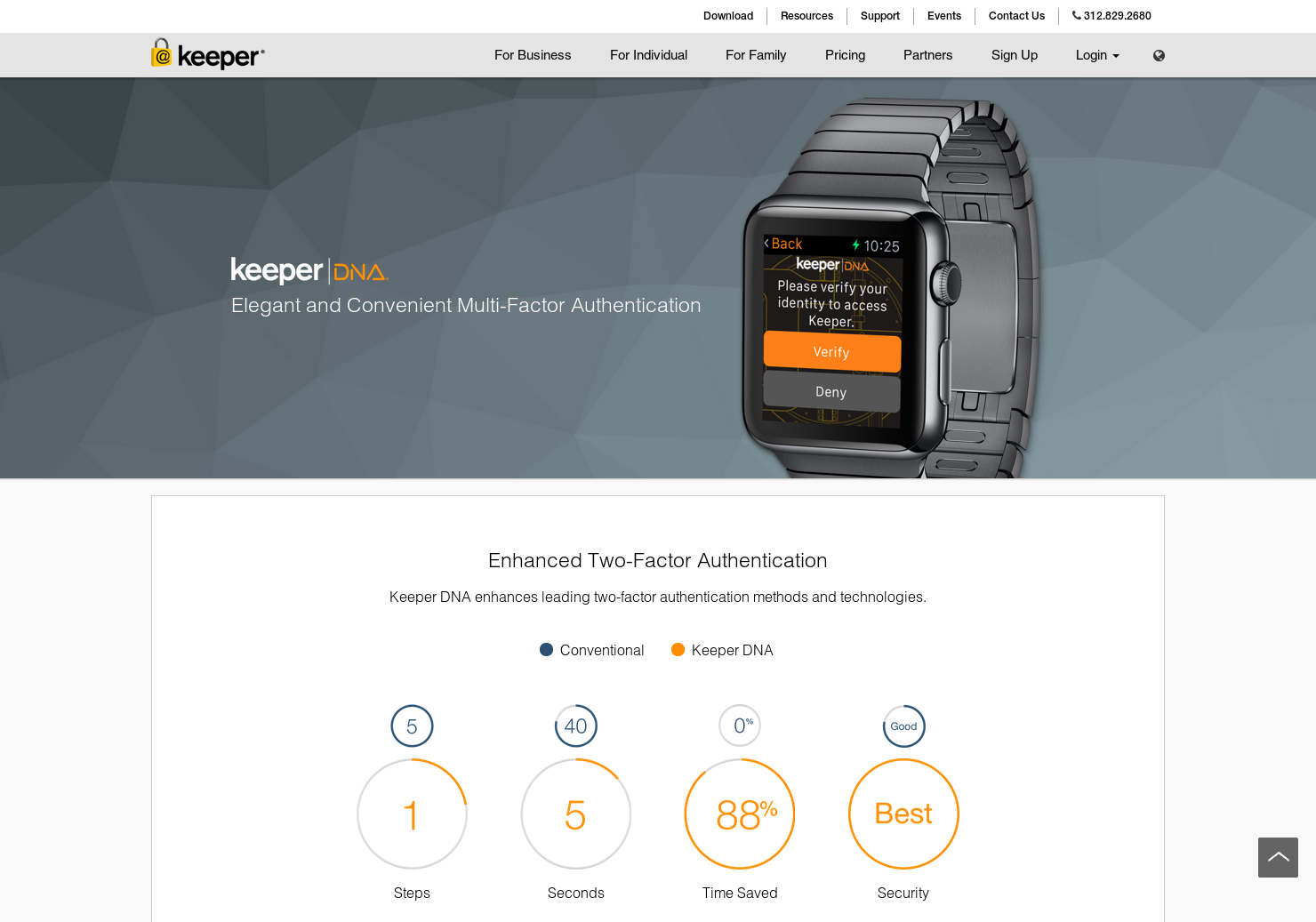 Keeper DNA Authentication