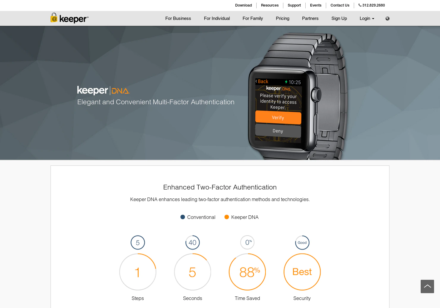 Keeper DNA Authentication
