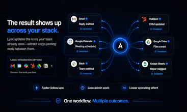 Lynx OS gallery image