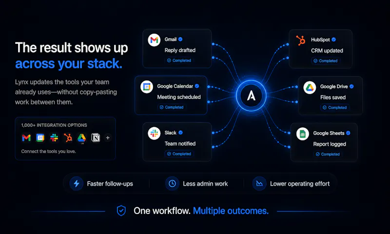 Lynx OS screenshot 10