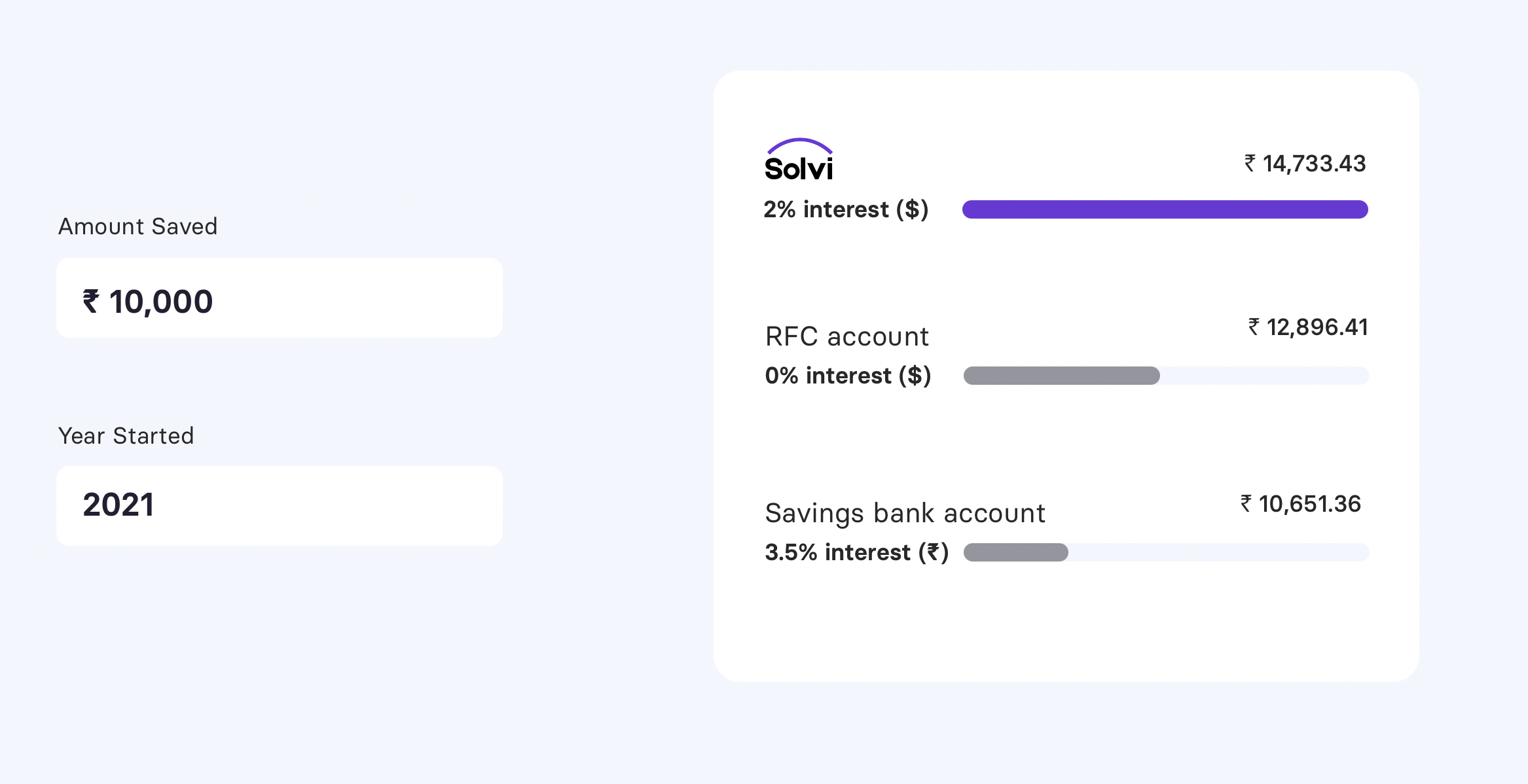 Solvi media 4