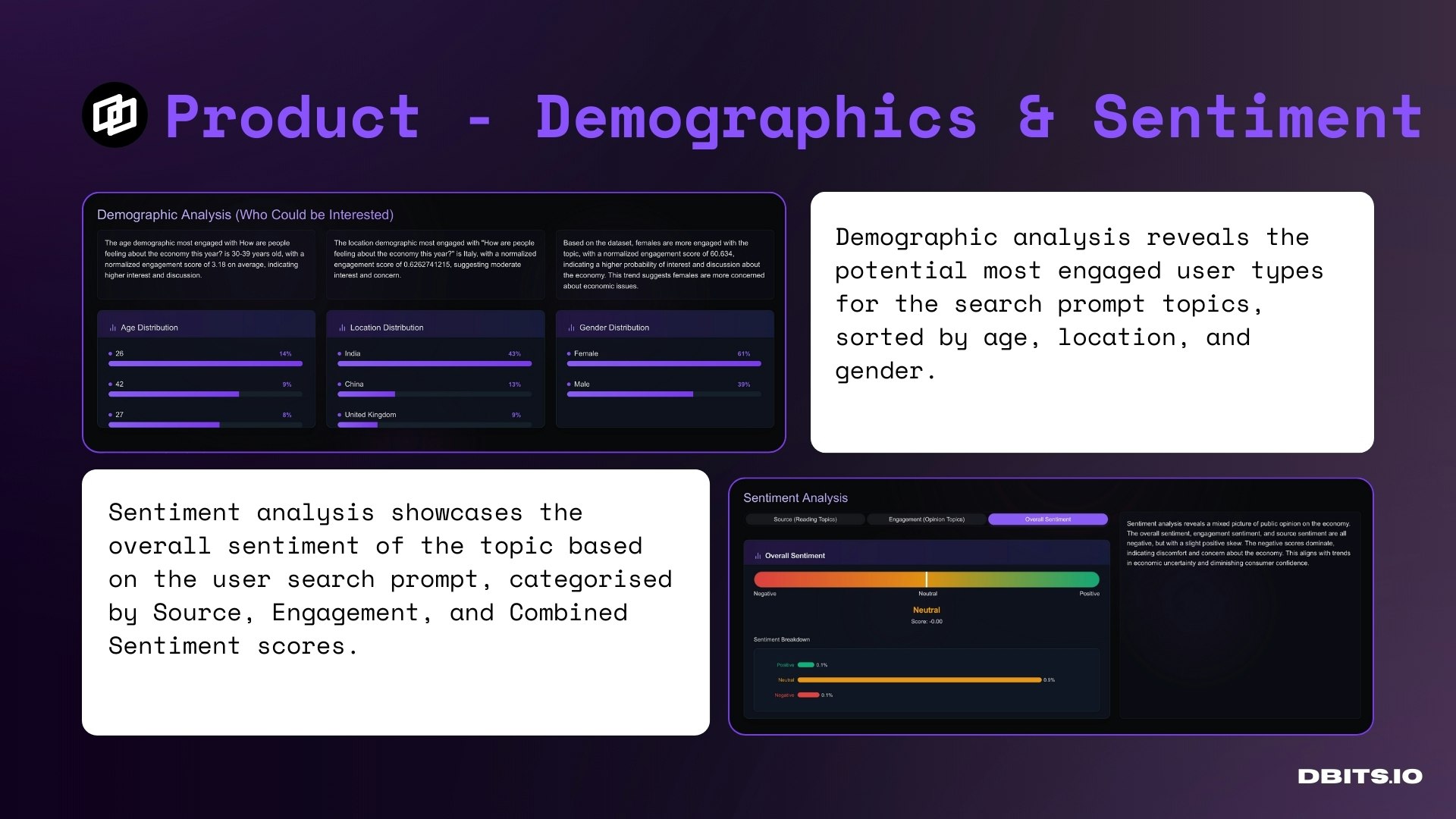 Dbits media 12