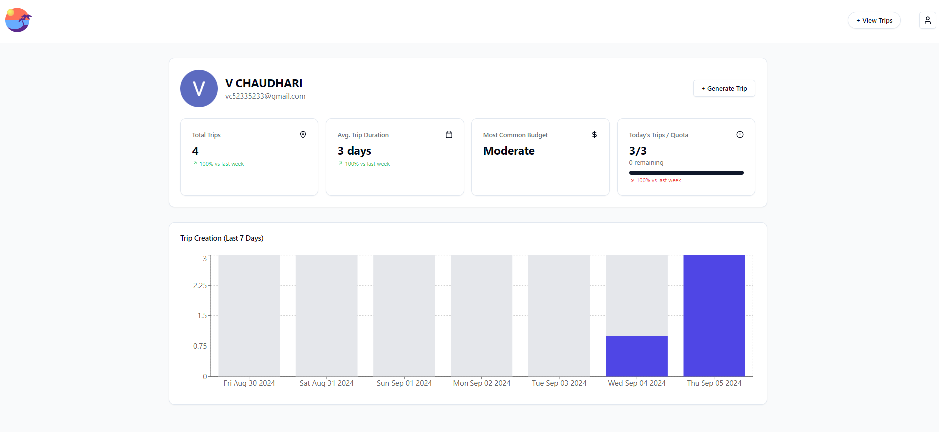 Trip Planner gallery image