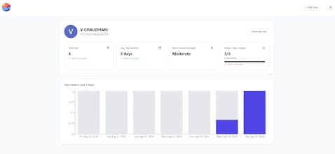 Trip Planner gallery image
