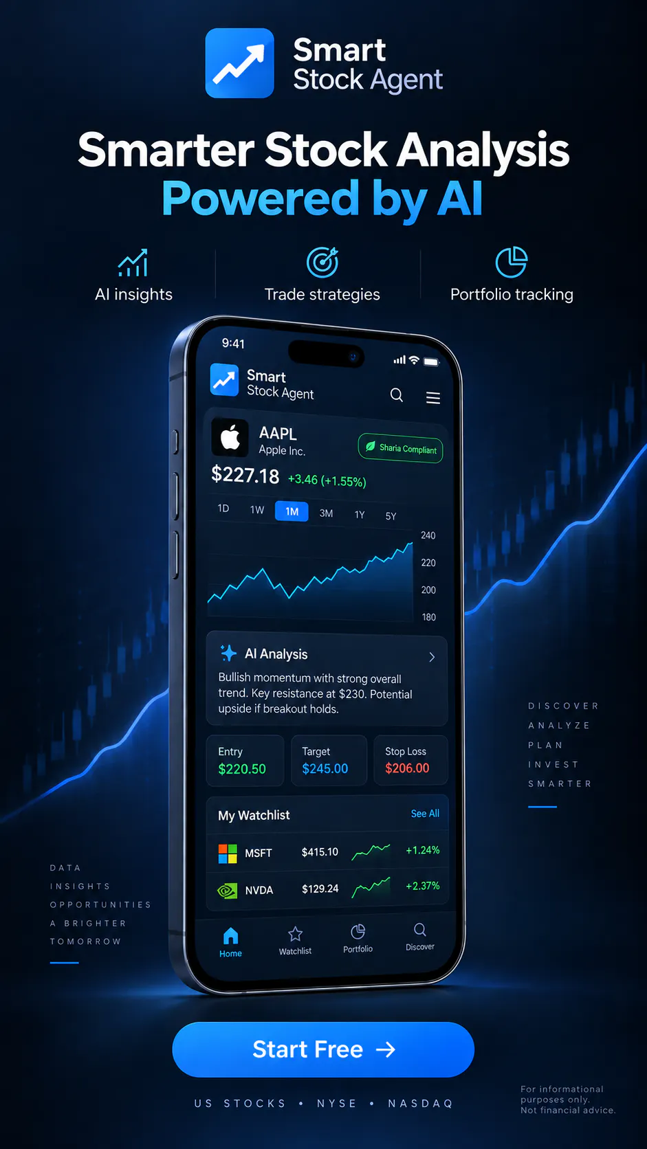 Smart Stock Agent gallery image