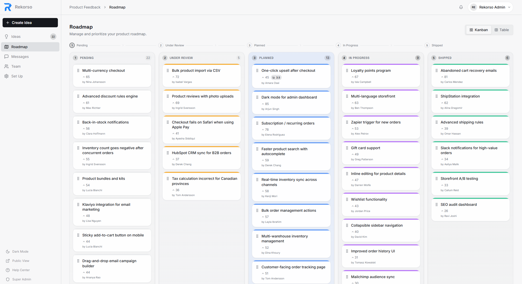 Product Feedback & Public Roadmaps - Screenshot 4 showing product features and functionality