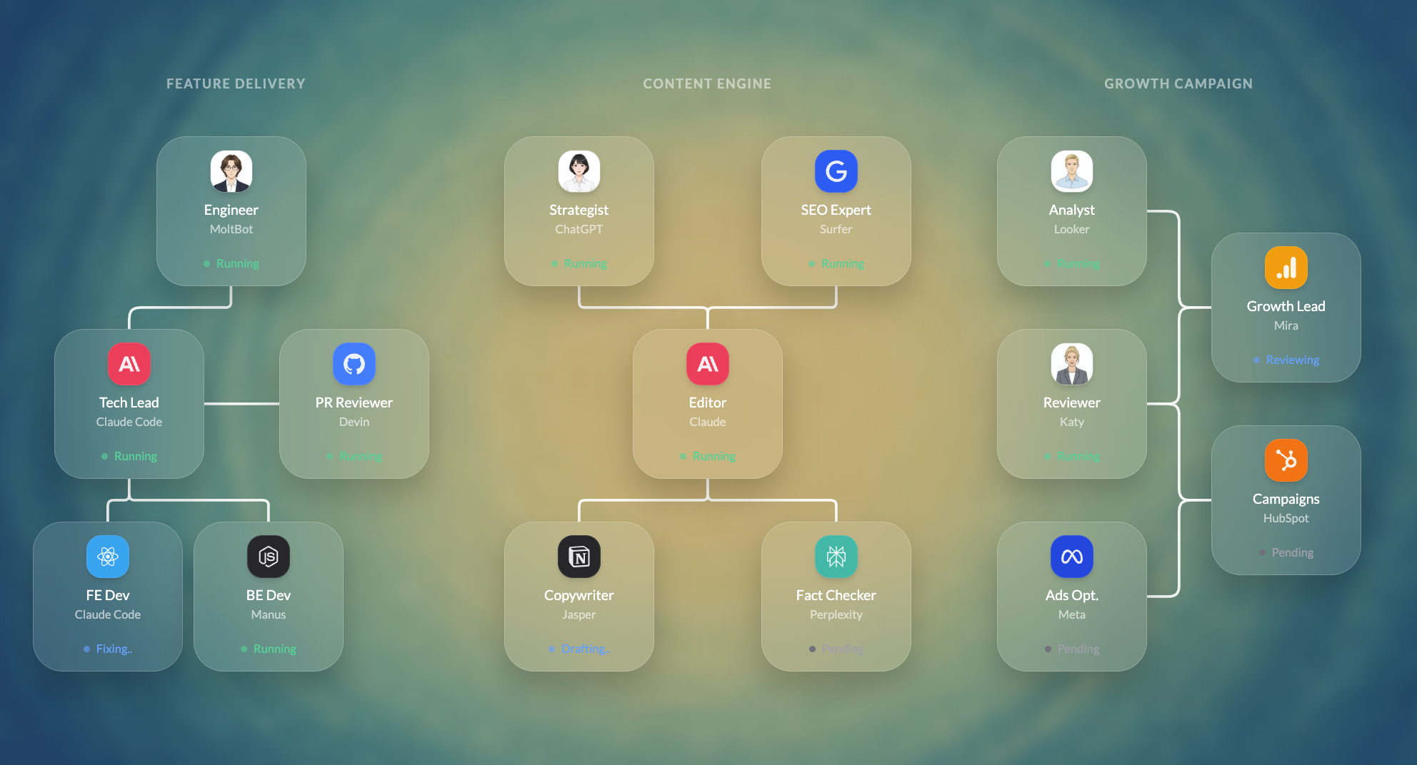 Worklone gallery image