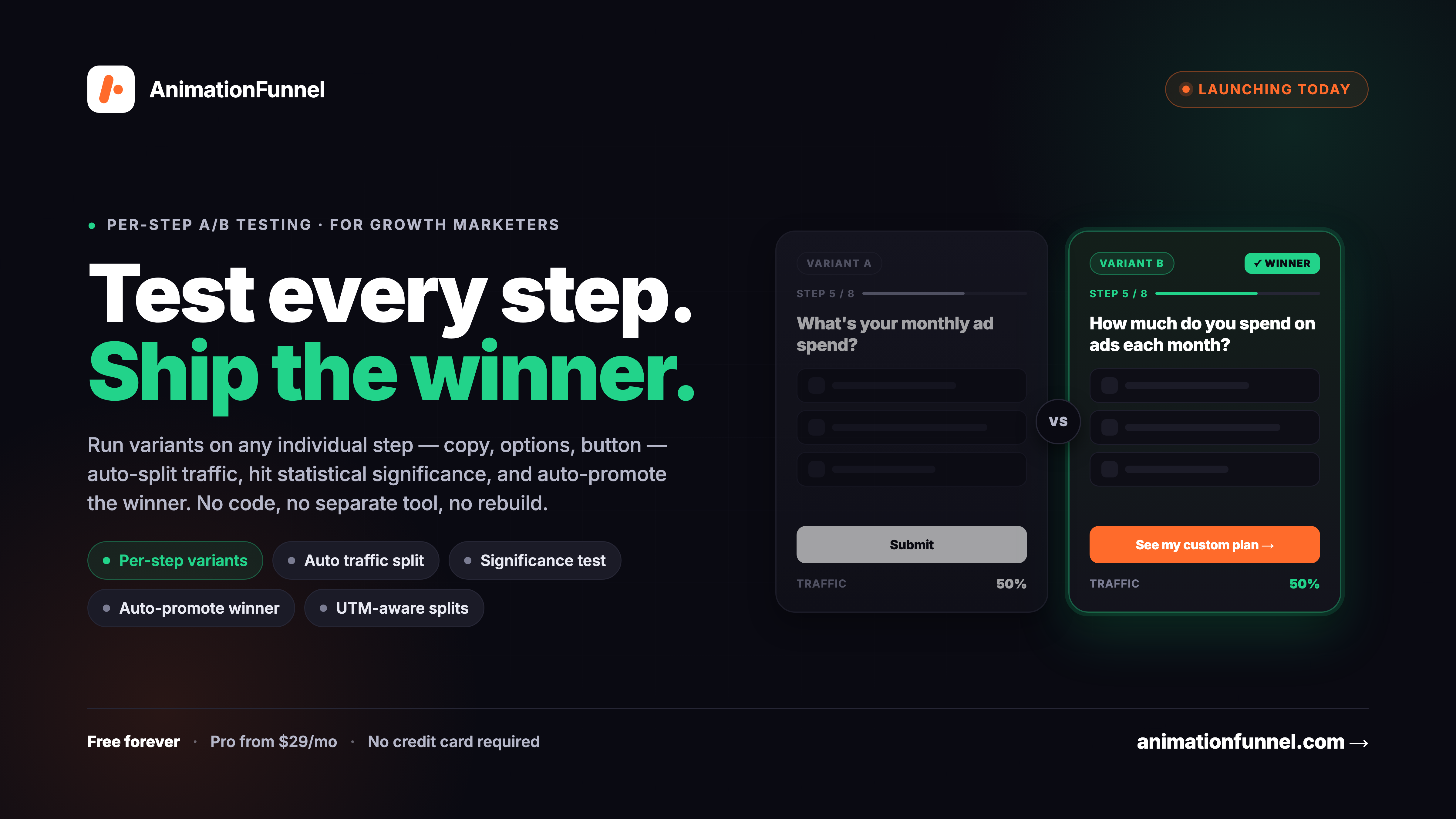 AnimationFunnel gallery image