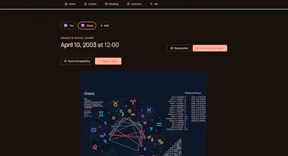 Zodiscope gallery image