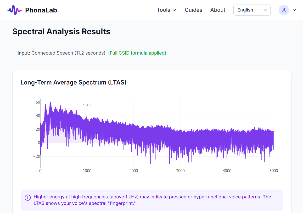 PhonaLab - Screenshot 4 showing product features and functionality